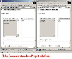Global-Communication-Java-Project-with-Code