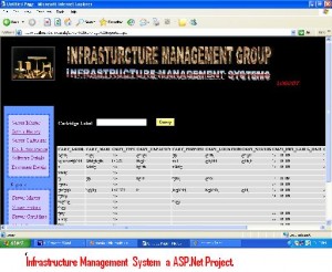 Infrastructure-Management-System-a-ASP.Net-Project.