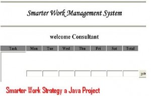 Smarter-Work-Strategya-Java-Project