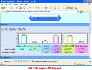 Web-Traffic-Analyzer-A-ASP.Net-project