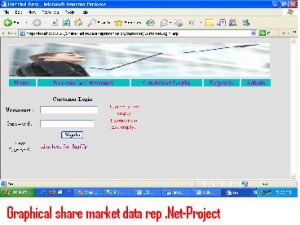 Graphical-share-market-data-rep-Net-Project