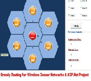 Greedy-Routing-For-Wireless-Sensor-Networks-A-ASP-Net-Project