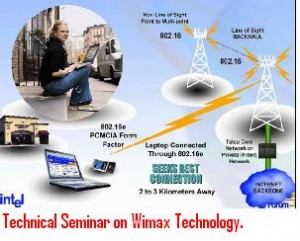 Technical-Seminar-on-Wimax-Technology