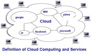 Definition of Cloud Computing and Services