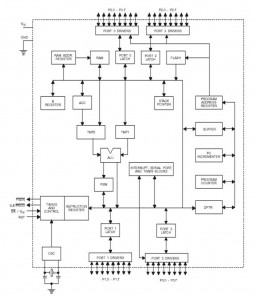 alcohol detector diagrams