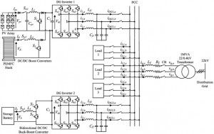 Coordinated Control and Energy Management of Distributed Generation Inverters in a Microgrid