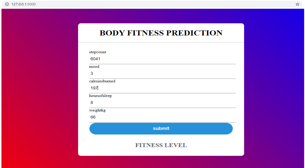 Body fitness prediction Output